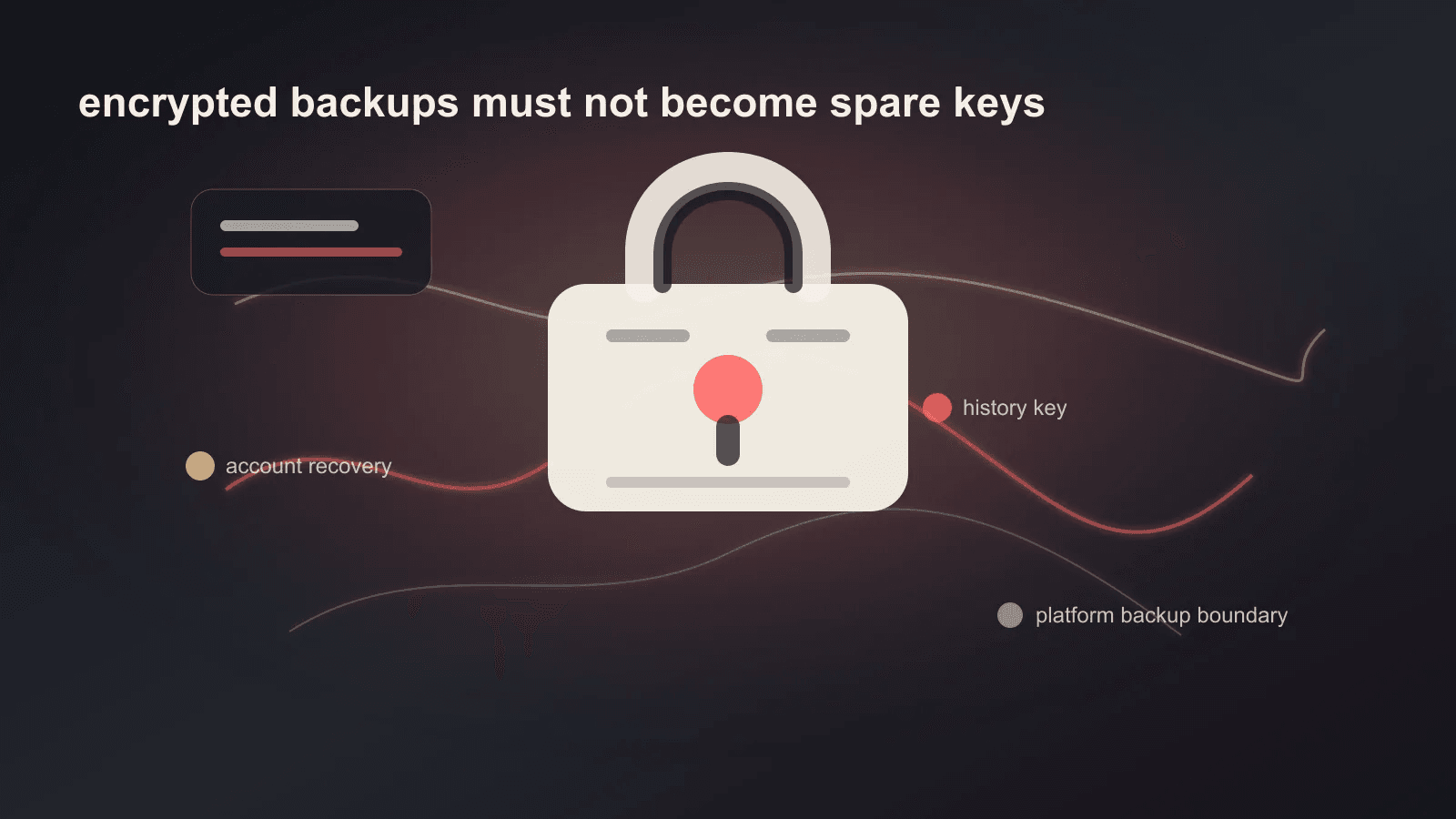 Encrypted chat backup vault separating account recovery keys from message history.
