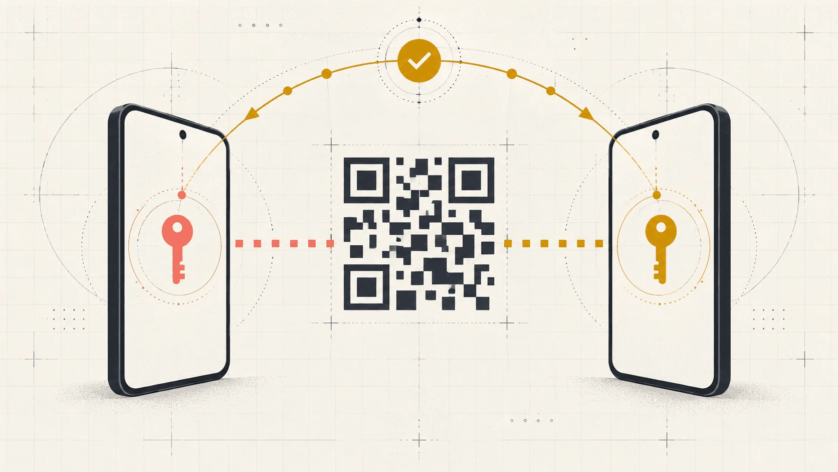 Two abstract phones compare a QR code while a separate verification path stays visible.