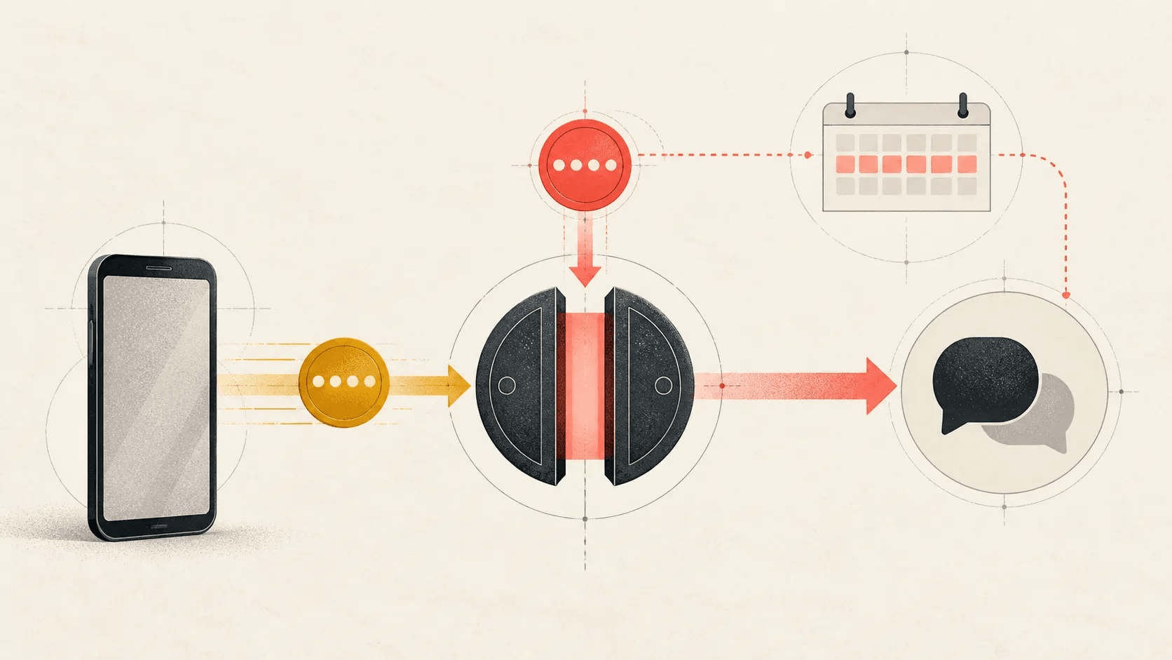 An abstract phone sends an SMS code through a PIN gate while a seven-day recovery path stays separate.
