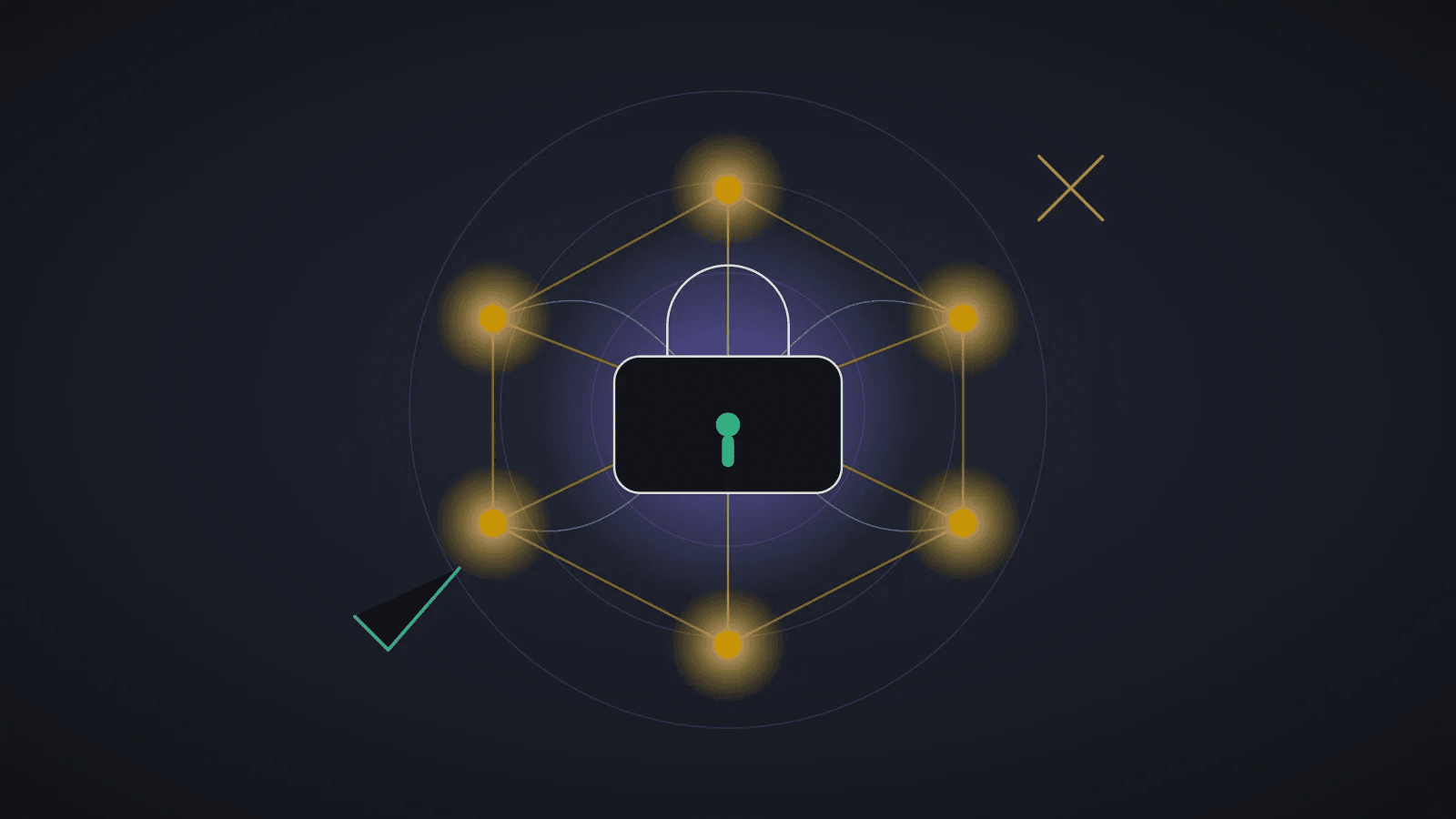 Encrypted group messaging tree with member keys rotating around a private chat room.