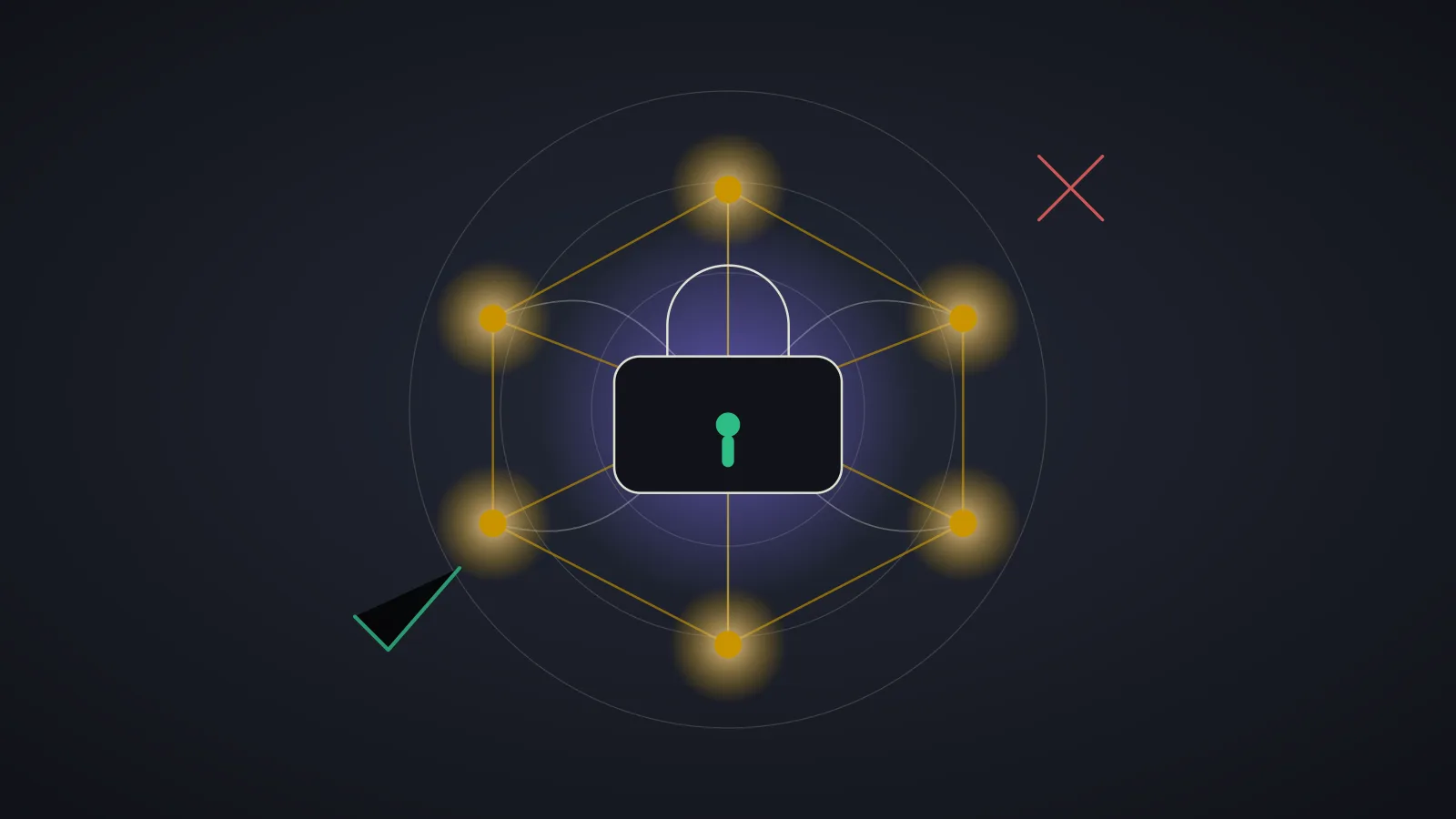 Encrypted group messaging tree with member keys rotating around a private chat room.